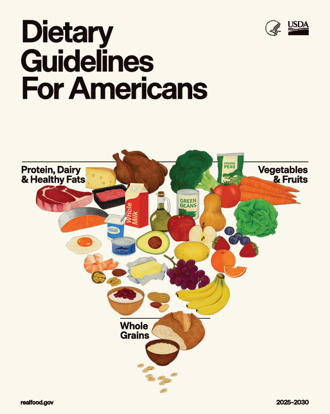 New Food Guidelines: Part of Making America Healthy Again!